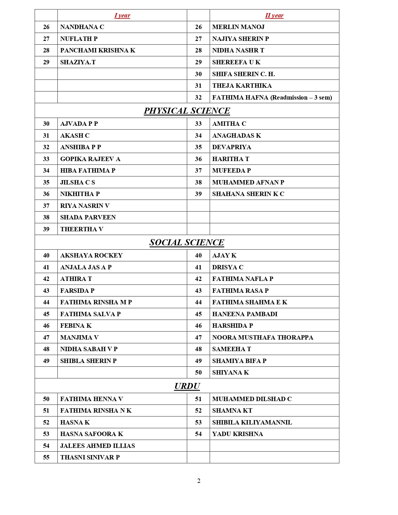 NR I II Year 2026 27 Academic Year page 0002